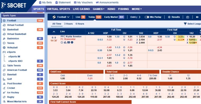 Link Alternatif SBOBET Anti Blokir - Akses Mudah dan Aman